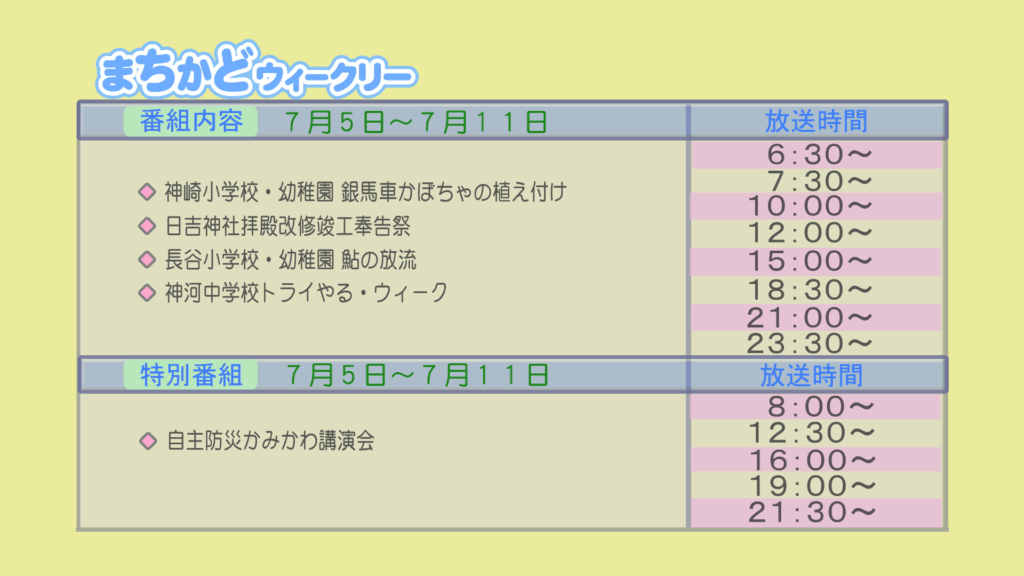 まちかどウィークリー番組内容
・神崎小学校・幼稚園　銀馬車かぼちゃの植え付け
・日吉神社　拝殿改修竣工奉告祭
・長谷小学校・幼稚園　鮎の放流
・神河中学校　トライやる・ウィーク
特別番組
・自主防災かみかわ　講演会