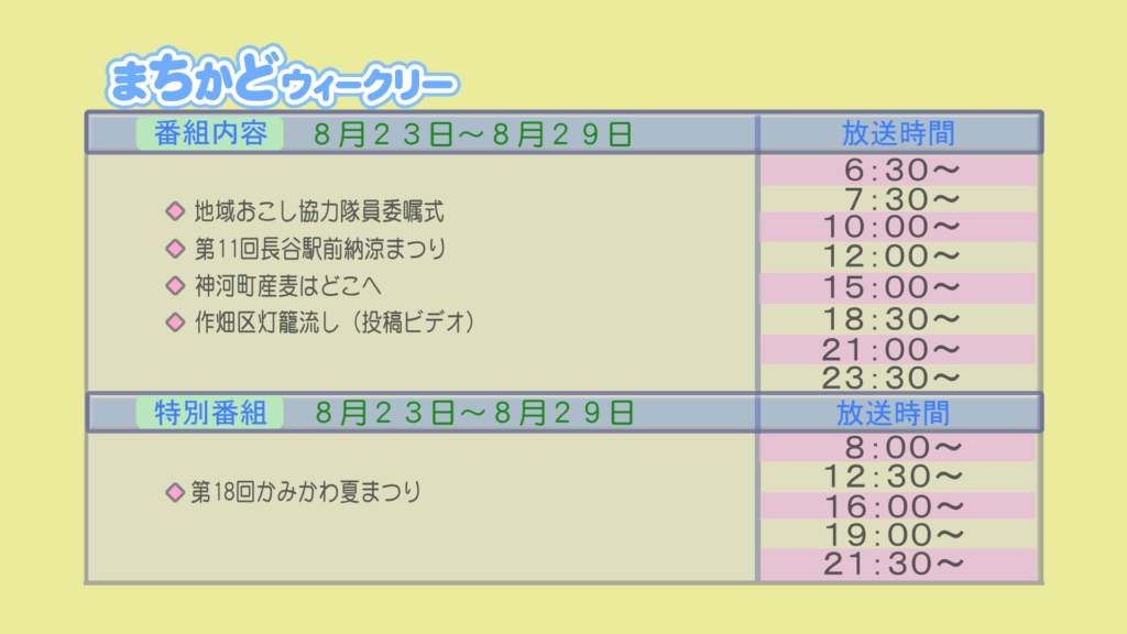 まちかどウィークリー番組内容
・地域おこし協力隊員　委嘱式
・第11回　長谷駅前納涼祭り
・神河町産　麦はどこへ
・投稿ビデオ　作畑区　灯籠流し
特別番組
・第18回　神河夏祭り