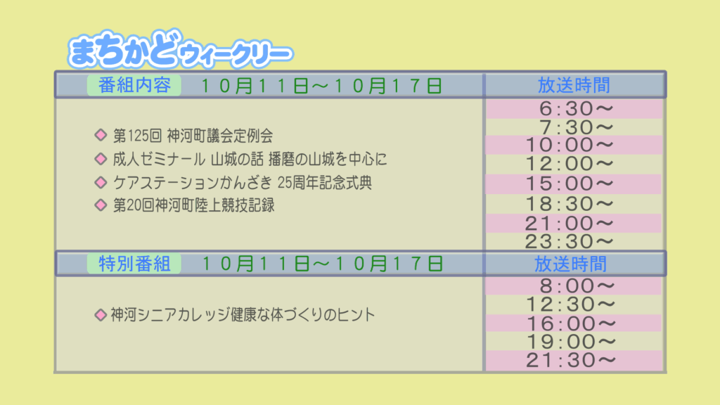まちかどウィークリー番組内容
・第125回　神河町議会定例会
・成人ゼミナール　山城の話　播磨の山城を中心に
・ケアステーション神崎　25周年記念式典
・第20回　神河町陸上競技記録
特別番組
・神河シニアカレッジ　健康な体作りのヒント