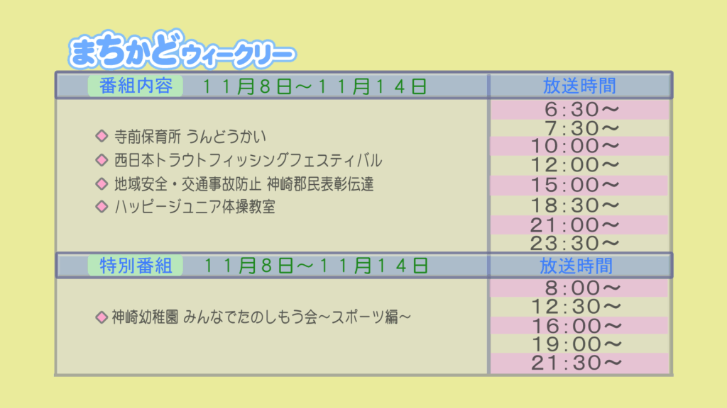 【まちかどウィークリー番組内容】
①寺前保育所　運動会
②西日本トラウトフィッシングフェスティバル
③地域安全・交通事故防止　神崎郡民表彰伝達
④ハッピージュニア体操教室
【特別番組】
①神崎幼稚園　皆で楽しもう会～スポーツ編～