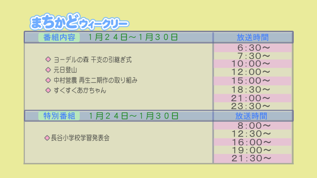 【まちかどウィークリー番組内容】
①ヨーデルの森　干支の引継ぎ式
②元日登山
③中村営農　再生二期作の取り組み
④すくすく赤ちゃん
【特別番組】
①長谷小学校　学習発表会
