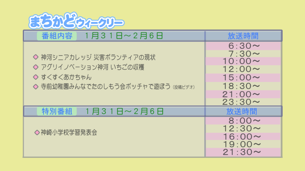 【まちかどウィークリー番組内容】
①神河シニアカレッジ　災害ボランティアの現状
②アグリイノベーション神河　イチゴの収穫
③すくすく赤ちゃん
④投稿ビデオ　寺前幼稚園　みんなで楽しもう会　ボッチャで遊ぼう
【特別番組】
①神崎小学校　学習発表会