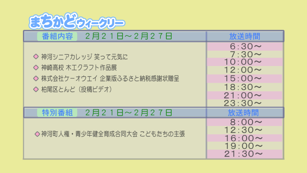 【まちかどウィークリー番組内容】
①神河シニアカレッジ　笑って元気に
②神崎高校　木工クラフト作品展
③株式会社ケーオウエイ　企業版ふるさと納税　感謝状贈呈
④投稿ビデオ　柏尾区とんど
【特別番組】
①神河町　人権・青少年健全育成合同大会　子供達の主張