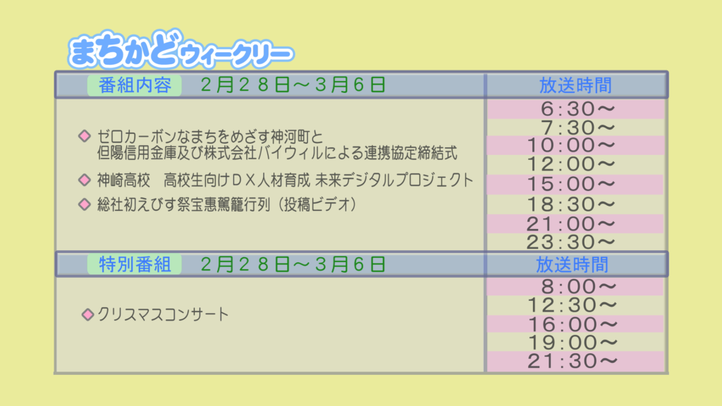 【まちかどウィークリー番組内容】
①ゼロカーボンな町を目指す神河町と但陽信用金庫及び株式会社バイウィルによる連携協定締結式
②神崎高校　高校生向けＤＸ人材育成　未来デジタルプロジェクト
③投稿ビデオ　総社　初えびす祭　宝惠駕籠行列
【特別番組】
①クリスマスコンサート