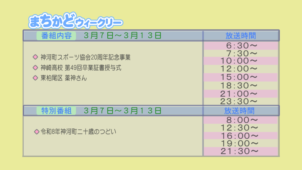 【まちかどウィークリー番組内容】
①神河町スポーツ協会　20周年記念事業
②神崎高校　第49回　卒業証書授与式
③東柏尾区　薬神(やくじん)さん
【特別番組】
①令和8年　神河町二十歳の集い