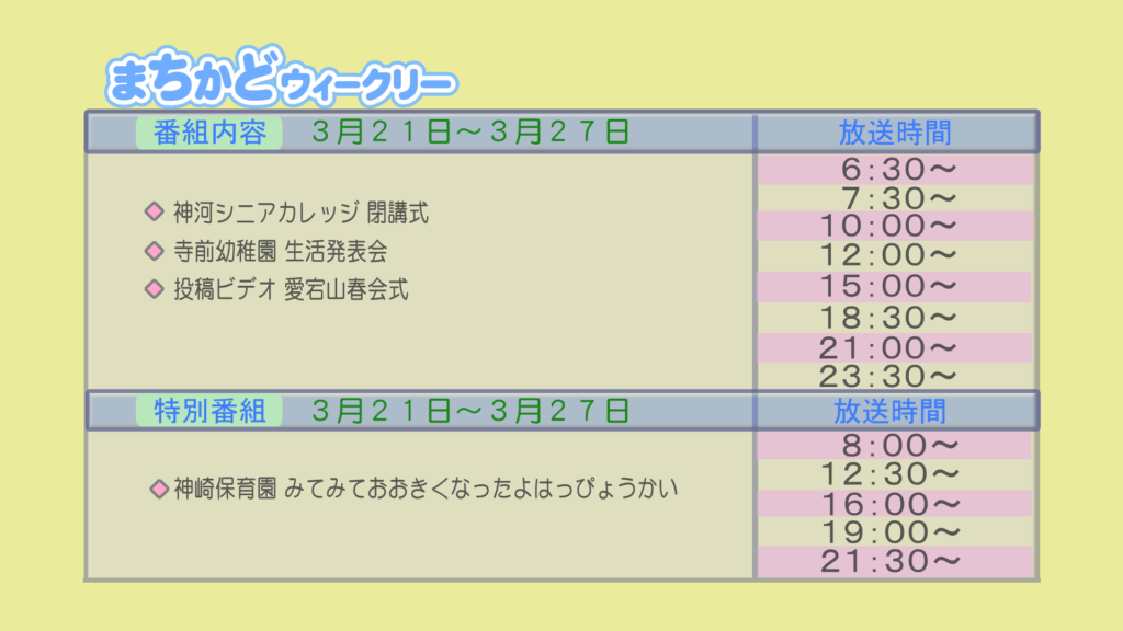【まちかどウィークリー番組内容】
①神河シニアカレッジ　閉講式
②寺前幼稚園　生活発表会
③投稿ビデオ　愛宕山春会式
【特別番組】
①神崎保育園　見てみて大きくなったよ発表会