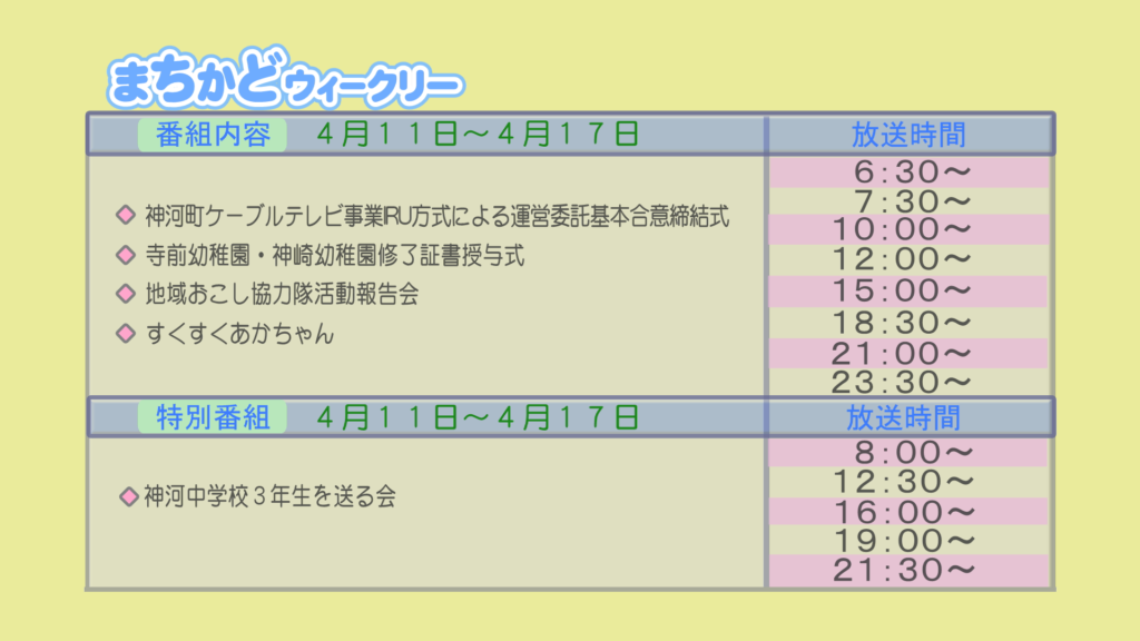 【まちかどウィークリー番組内容】
①神河町ケーブルテレビ事業　IRU方式による運営委託基本合意締結式
②寺前幼稚園・神崎幼稚園　修了証書授与式
③地域おこし協力隊活動報告会
④すくすく赤ちゃん
【特別番組】
①神河中学校　3年生を送る会