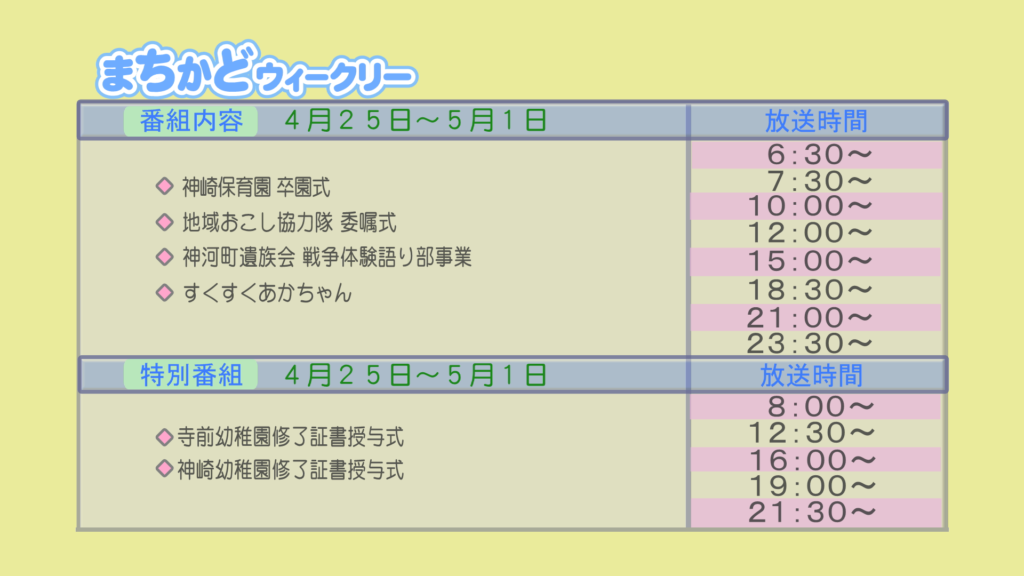 【まちかどウィークリー番組内容】
①神崎保育園　卒園式
②地域おこし協力隊　委嘱式
③神河町遺族会　戦争体験語り部事業
④すくすく赤ちゃん
【特別番組】
①寺前幼稚園　修了証書授与式
②神崎幼稚園　修了証書授与式