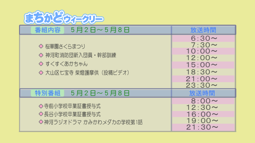 【まちかどウィークリー番組内容】
①桜華園　桜祭り
②神河町消防団　新入団員・幹部訓練
③すくすく赤ちゃん
④投稿ビデオ　大山区七宝寺　柴燈護摩供
【特別番組】
①寺前小学校　卒業証書授与式
②長谷小学校　卒業証書授与式
③神河ラジオドラマ　神河メダカの学校　第一話