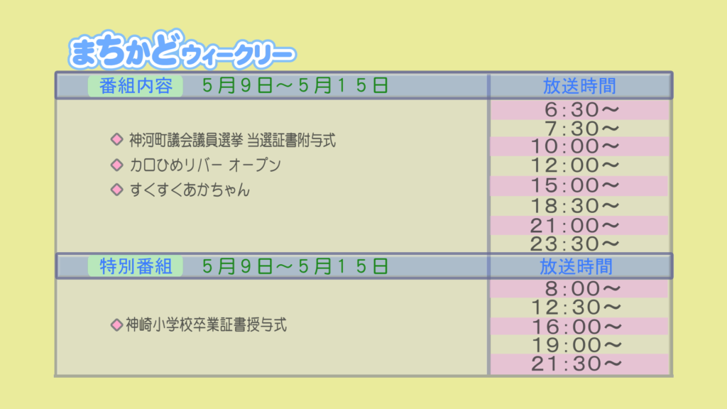 【まちかどウィークリー番組内容】
①神河町議会議員選挙　当選証書附与式
②カロひめリバー　オープン
③すくすく赤ちゃん
【特別番組】
①神崎小学校　卒業証書授与式