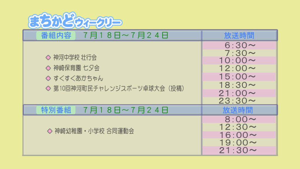 【まちかどウィークリー番組内容】
①神河中学校　壮行会
②神崎保育園　七夕会
③すくすく赤ちゃん
④投稿ビデオ　第10回　神河町民チャレンジスポーツ卓球大会
【特別番組】
①神崎幼稚園・小学校　合同運動会