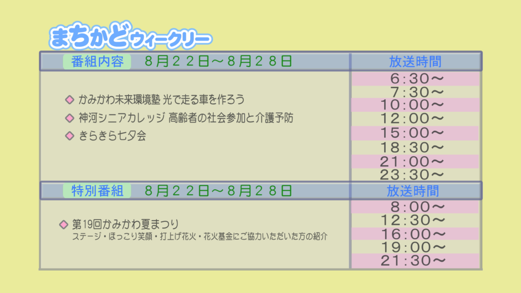 【まちかどウィークリー番組内容】
①かみかわ未来環境塾　光で走る車を作ろう
②神河シニアカレッジ　高齢者の社会参加と介護予防
③きらきら七夕会
【特別番組】
①第19回　神河夏祭り　ステージ・ほっこり笑顔・打ち上げ花火・花火基金にご協力いただいた方の紹介
