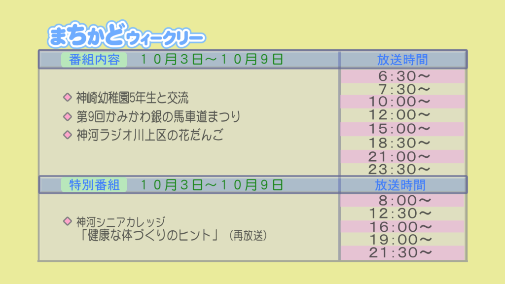 【まちかどウィークリー番組内容】
①神崎幼稚園　5年生と交流
②第9回　神河銀の馬車道祭り
③神河ラジオ　川上区の花団子
【特別番組】
①再放送　神河シニアカレッジ「健康な体作りのヒント」