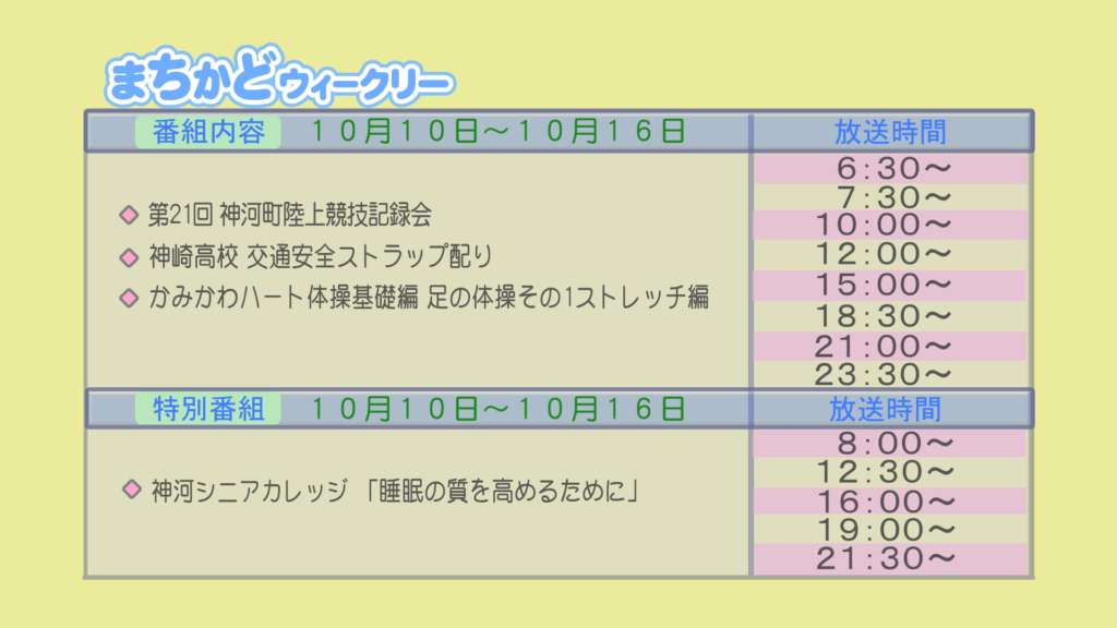 【まちかどウィークリー番組内容】
①第21回　神河町陸上競技記録会
②神崎高校　交通安全ストラップ配り
③神河ハート体操基礎編　足の体操その1　ストレッチ編
【特別番組】
①神河シニアカレッジ「睡眠の質を高めるために」